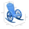 Garden lounge chairs-Blue